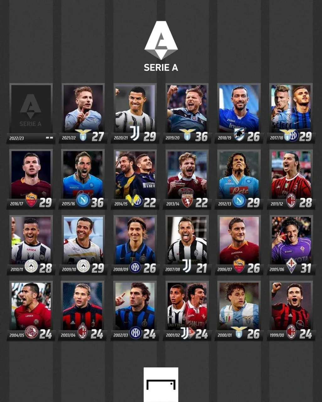 这位老将不 这位老将不