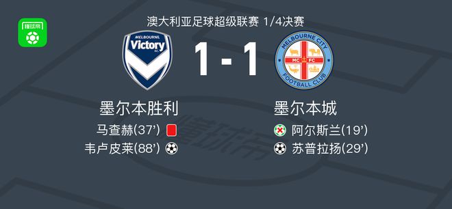 他斩获了个 他斩获了个